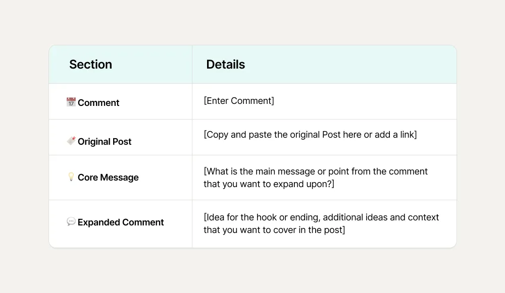 comments-into-posts