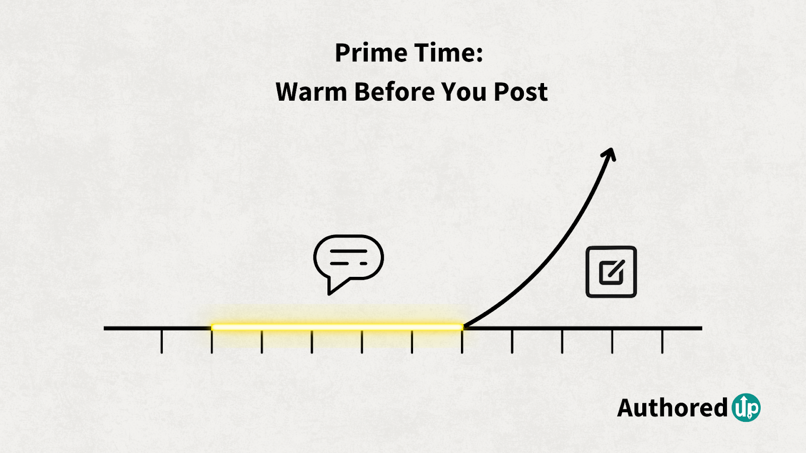 warm-before-you-post