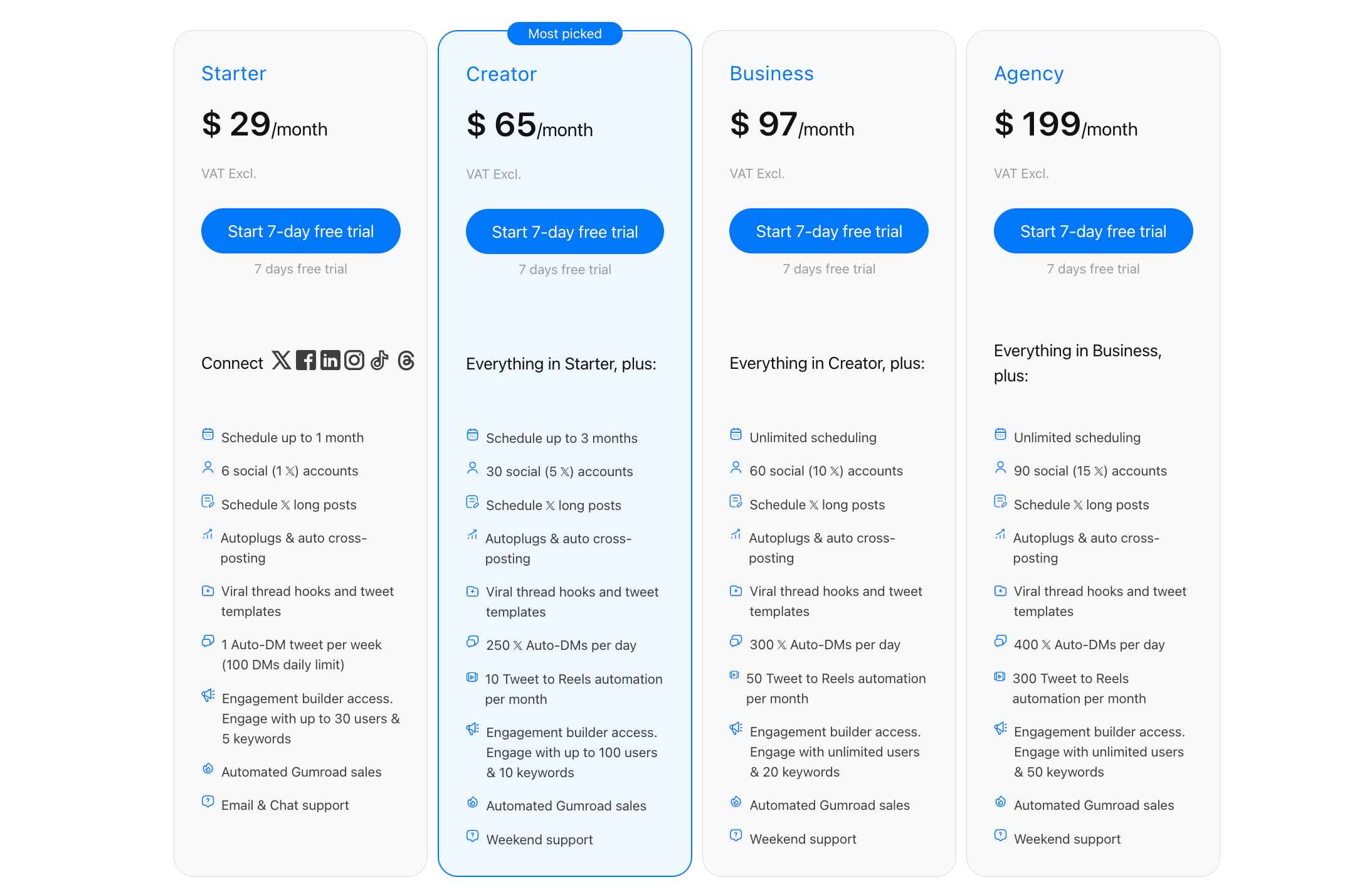 hypefury-pricing