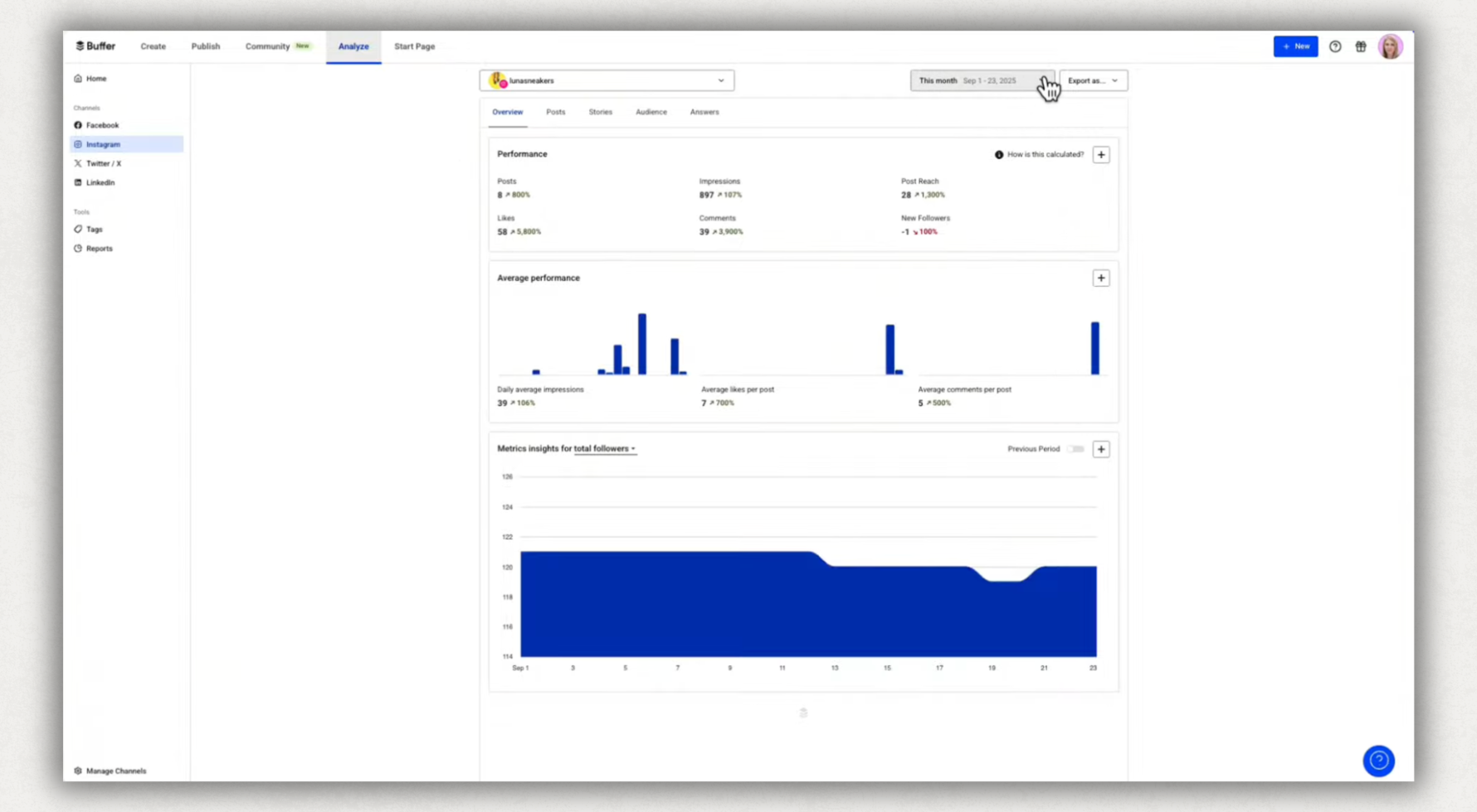 buffer-analytics-view
