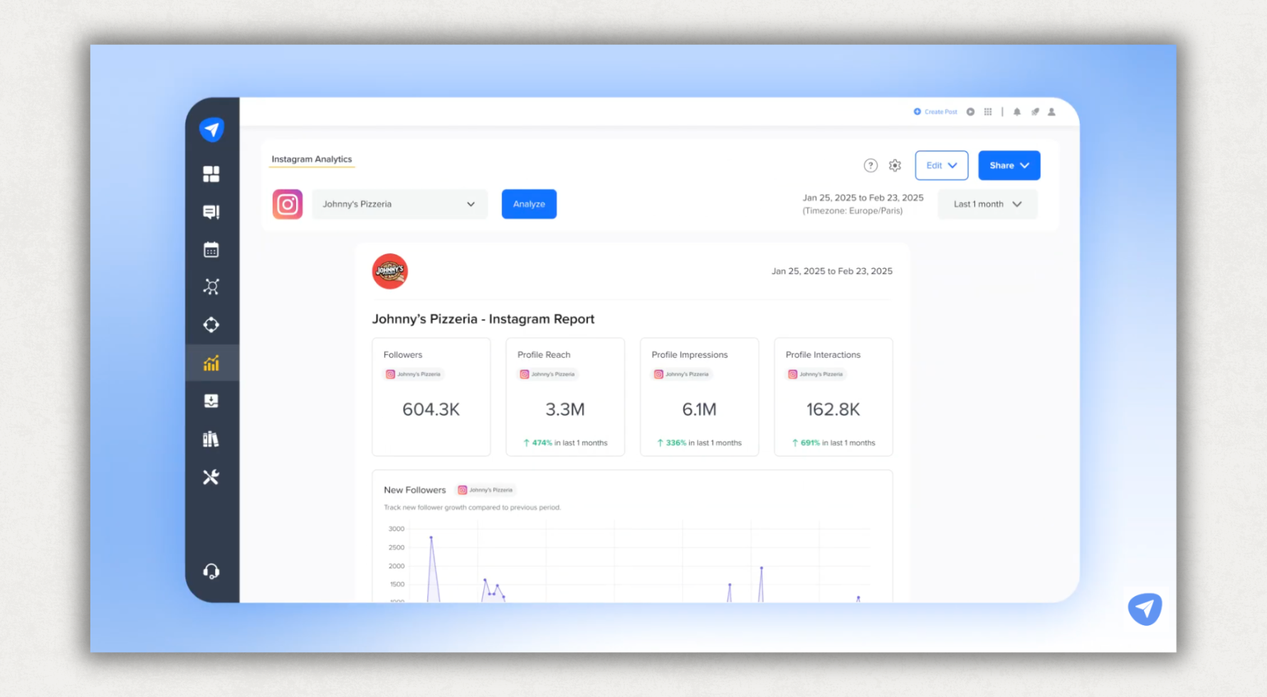 socialpilot-analytics-view