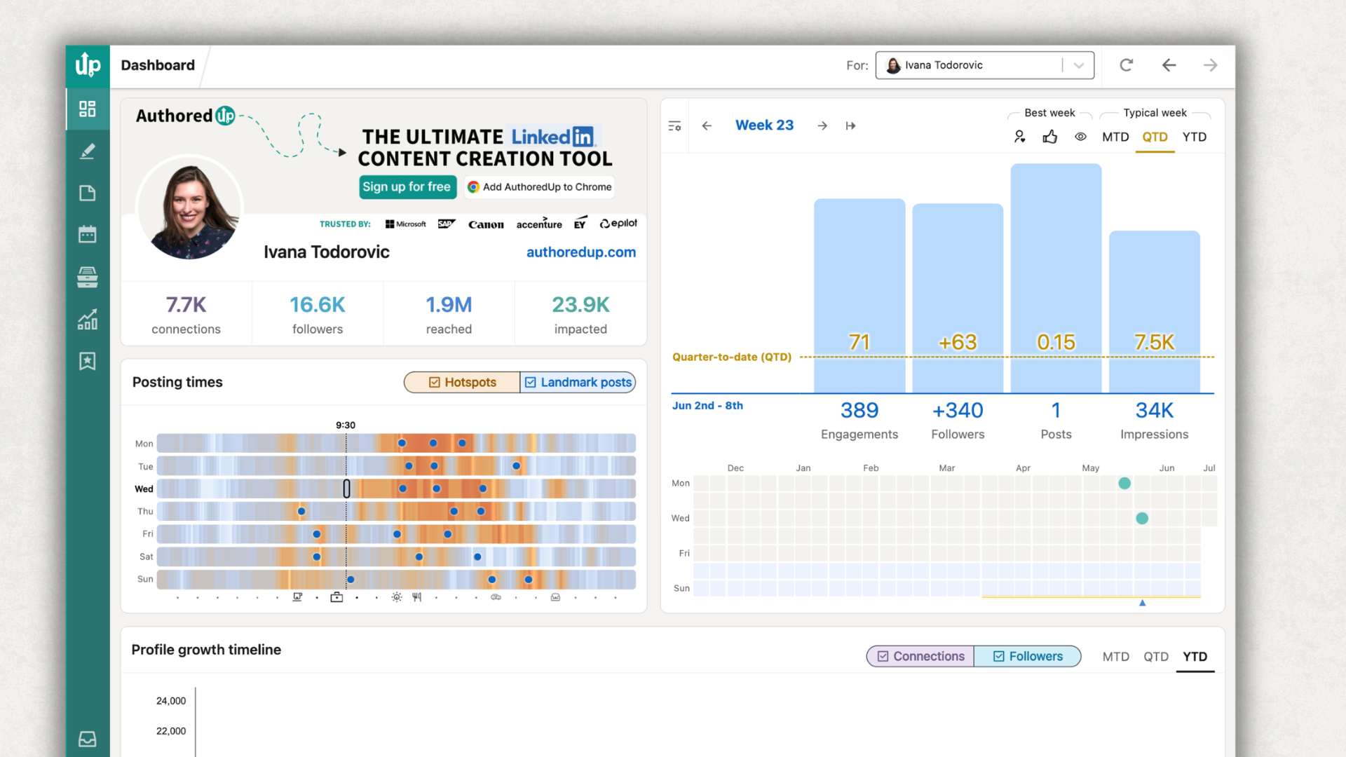 authoredup-extension-compose-inside-linkedin