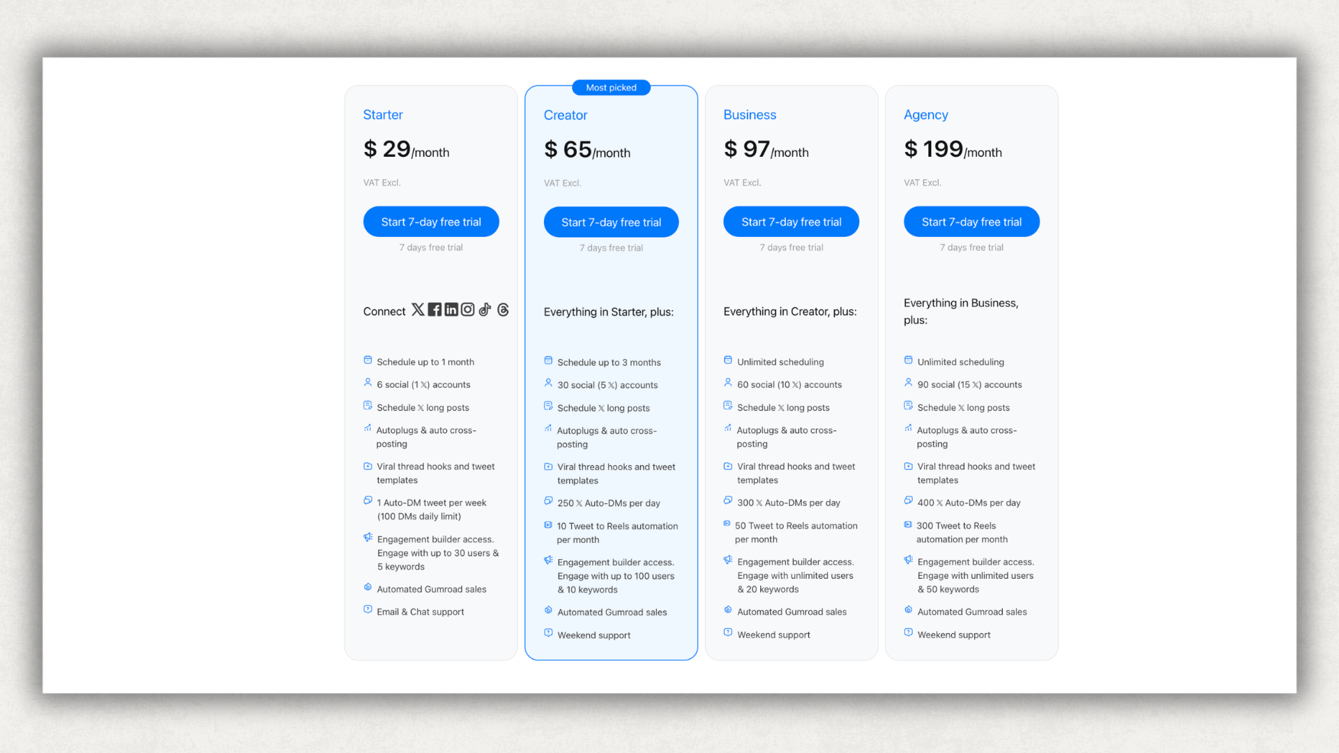 hypefury-pricing
