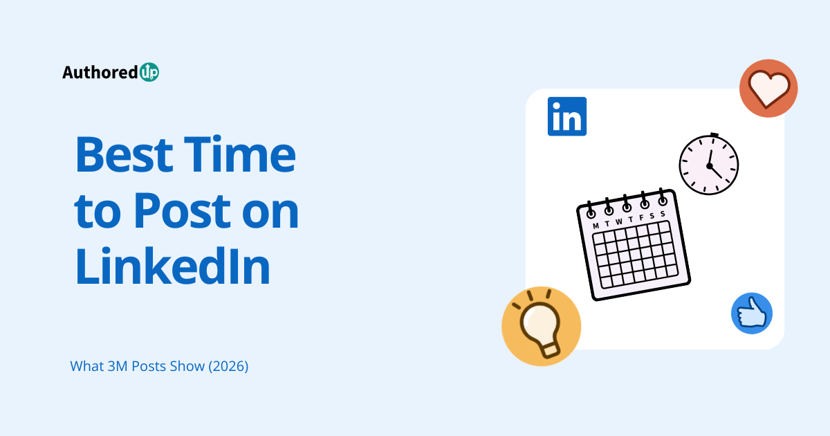 Best Time to Post on LinkedIn: What 3M Posts Show