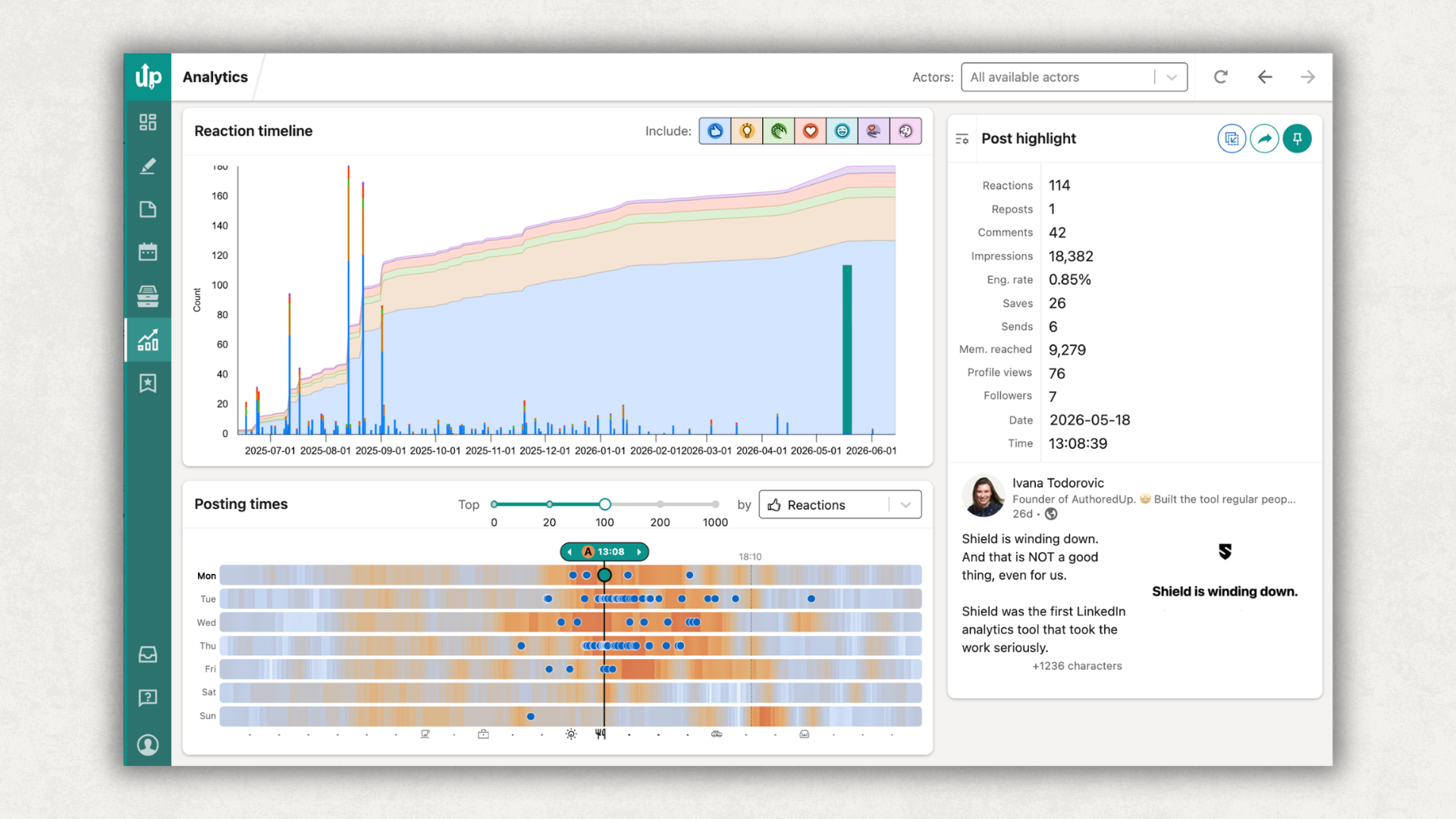 Authoredup LinkedIn analytics