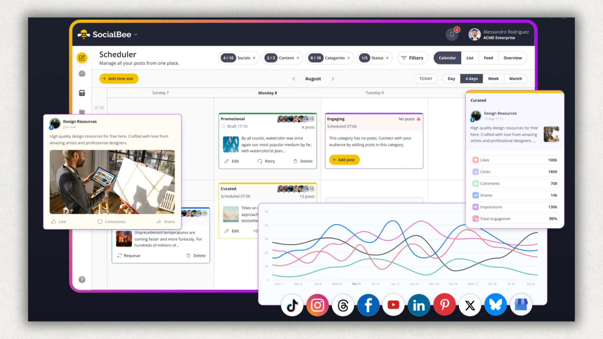 soxialbee-dashboard