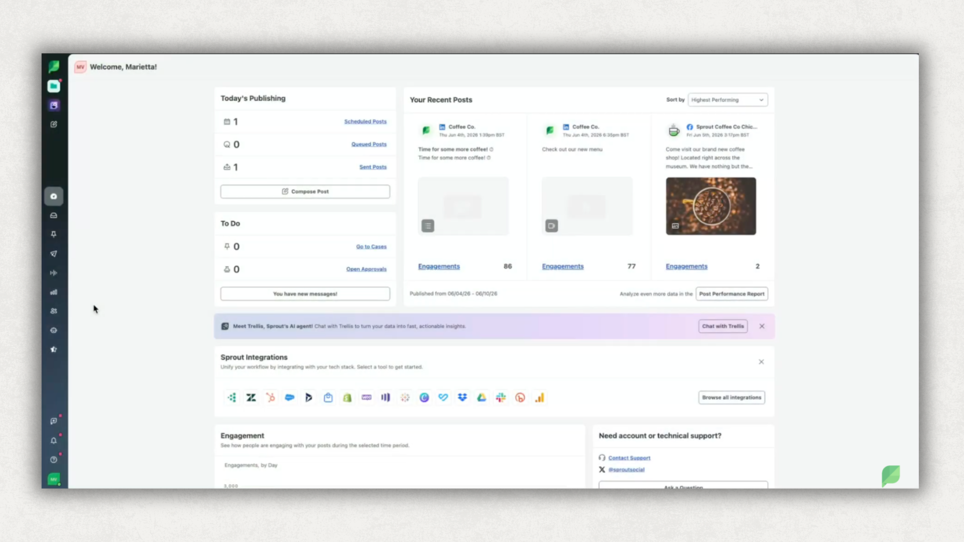 Sproutsocial-dashboard