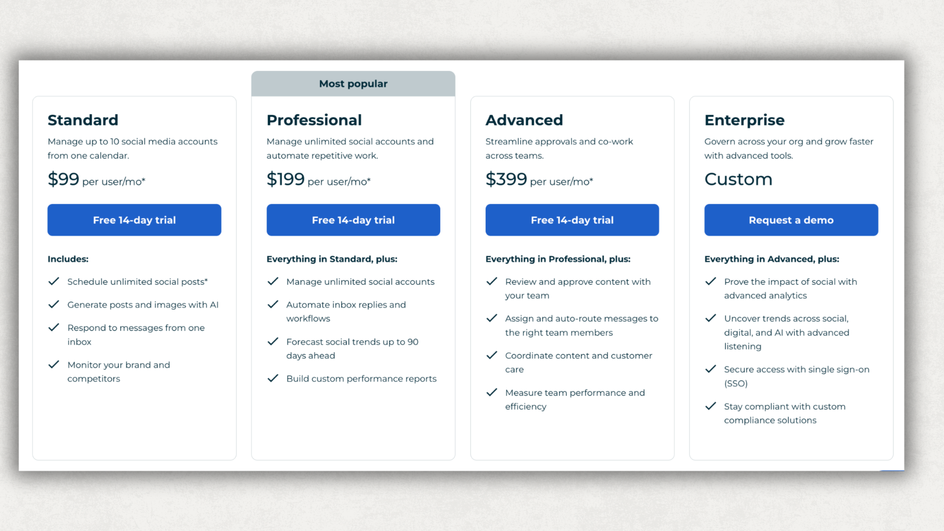 Hootsuite pricing page showing Standard at $99, Professional at $199 and Advanced at $399 per user per month, billed annually