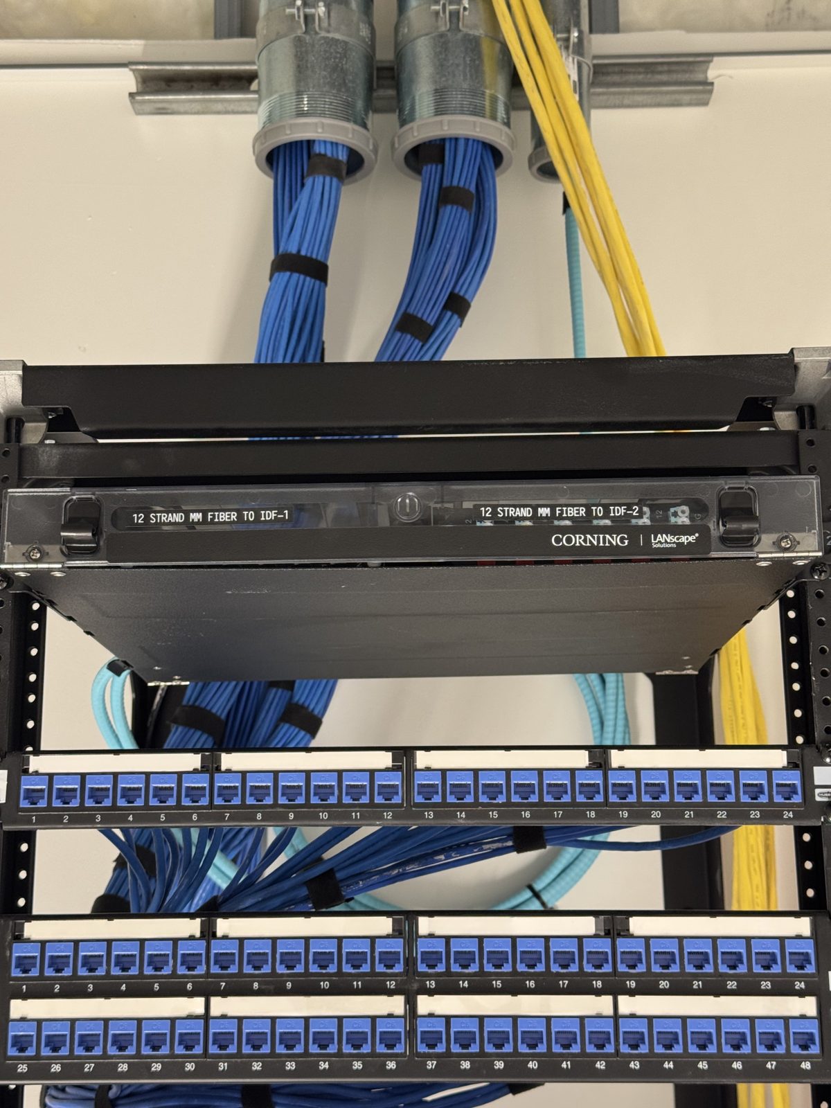 Network rack with a Corning fiber panel feeding two IDFs above rows of labeled Cat6 patch panels