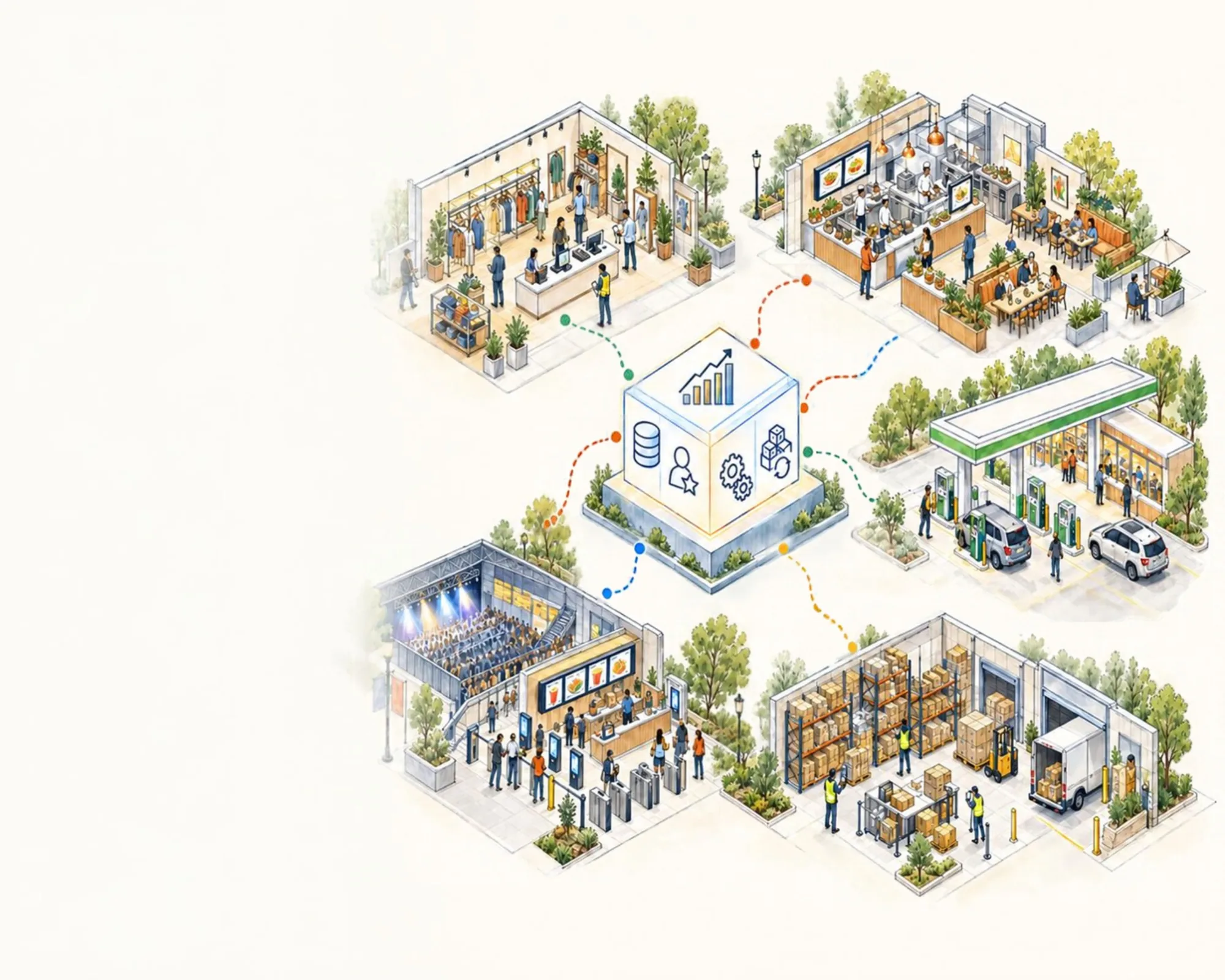 Hand-drawn retail ecosystem showing a range of store formats and customer experiences