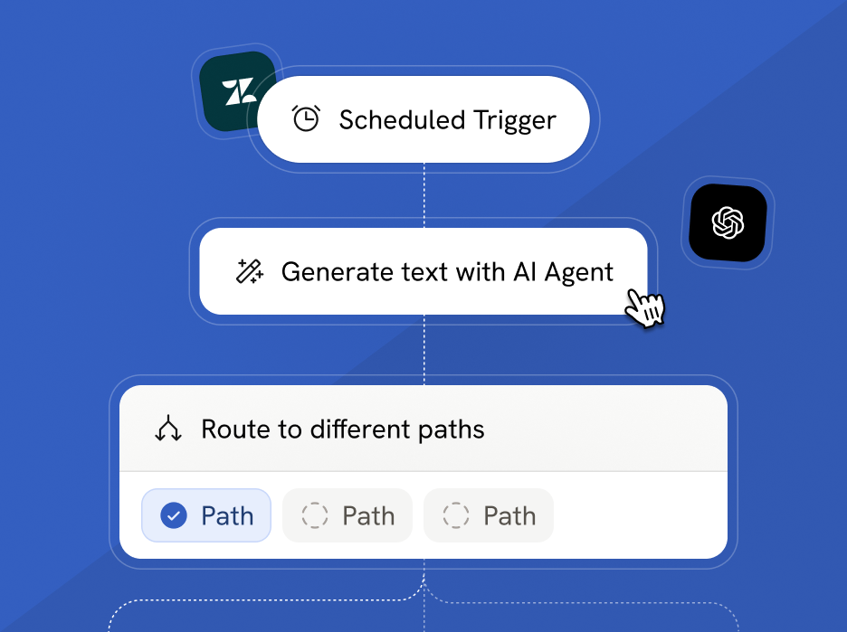 Cassidy workflow diagram showing a scheduled trigger leading to an AI agent generating text, then routing to different paths with one path selected.