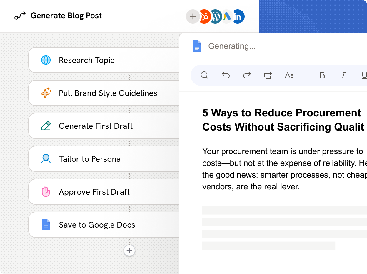 A Cassidy AI user interface showing steps to generate a blog post: Research Topic, Pull Brand Style Guidelines, Generate First Draft, Tailor to Persona, Approve First Draft, and Save to Google Docs, with a partially visible document titled '5 Ways to Reduce Procurement Costs Without Sacrificing Quality'.
