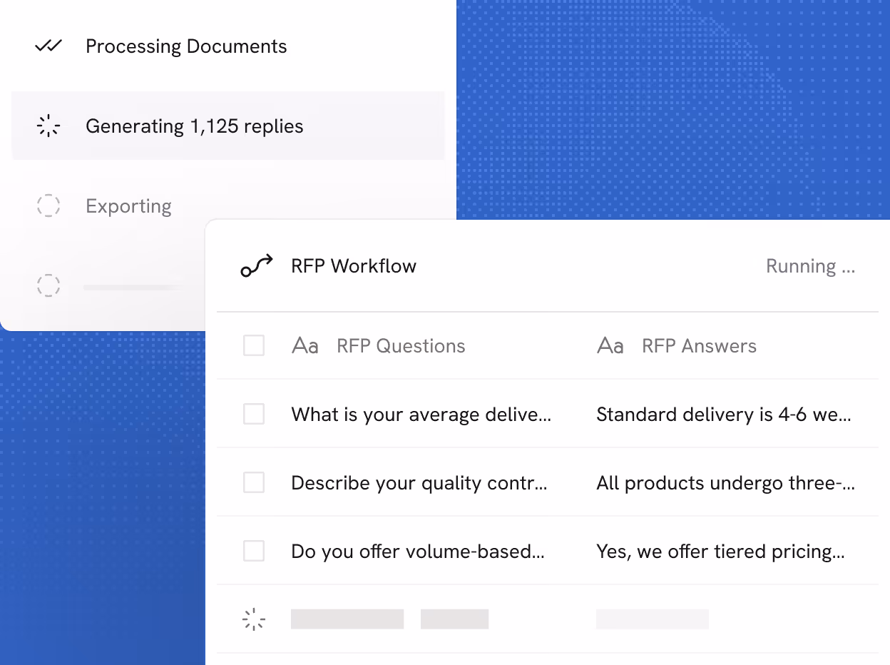 Cassidy RFP Workflow interface showing progress: documents processing completed, generating 1,125 replies in progress, exporting not started, with RFP questions and answers listed but partially truncated.