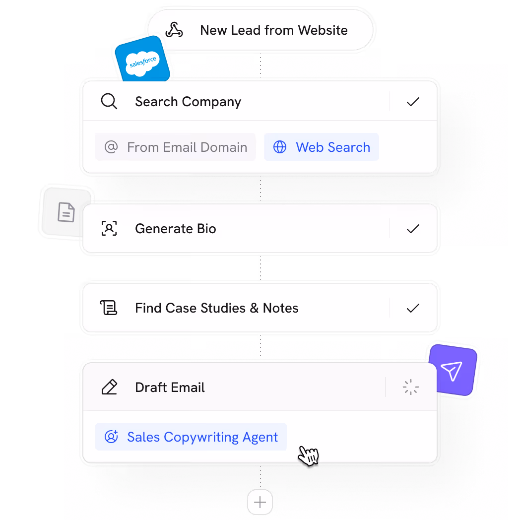 Cassidy Workflow diagram starting with 'New Lead from Website', followed by steps 'Search Company' with options From Email Domain and Web Search, 'Generate Bio', 'Find Case Studies & Notes', and 'Draft Email' with a Sales Copywriting Agent tag.