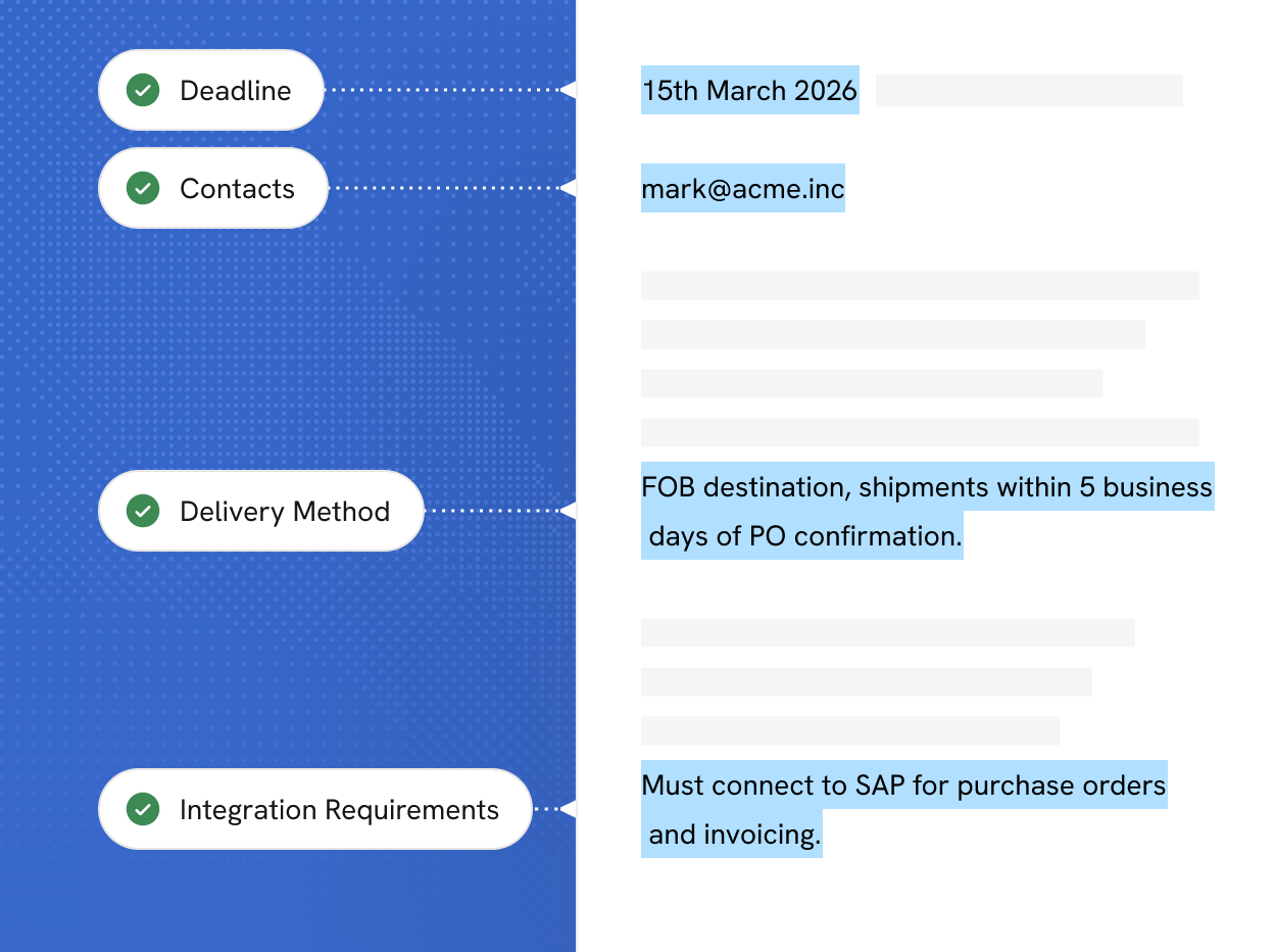 Cassidy Agent shredding RFP and pulling data from the document. Tasks Deadline: 15th March 2026, Contacts: mark@acme.inc, Delivery Method: FOB destination with shipments within 5 business days of PO confirmation, Integration Requirements: Must connect to SAP for purchase orders and invoicing.