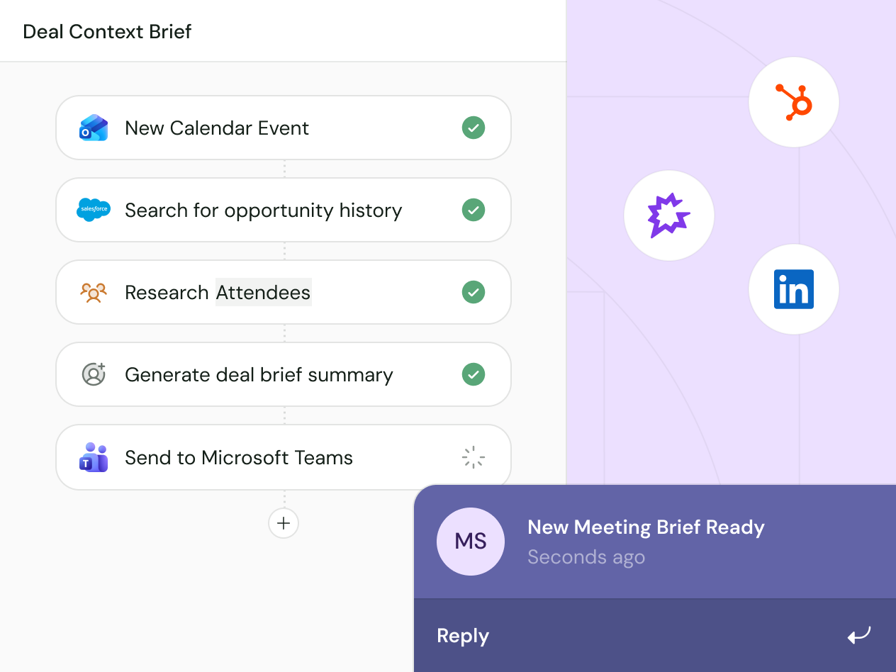 Workflow for deal context: calendar event, opportunity history, attendees research, deal summary, sending to Teams.
