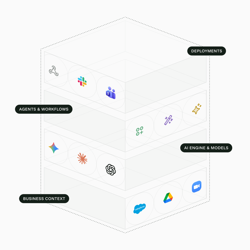 Cassidy AI - Build AI agents that operate like your team