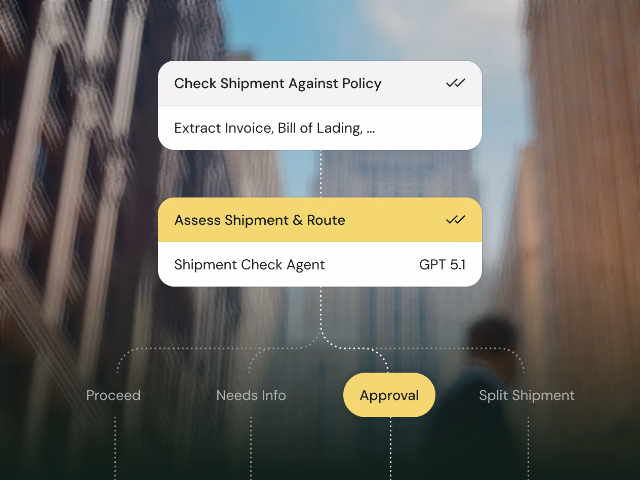 Workflow steps for shipment check including policy check, assessment by GPT 5.1, and approval options.