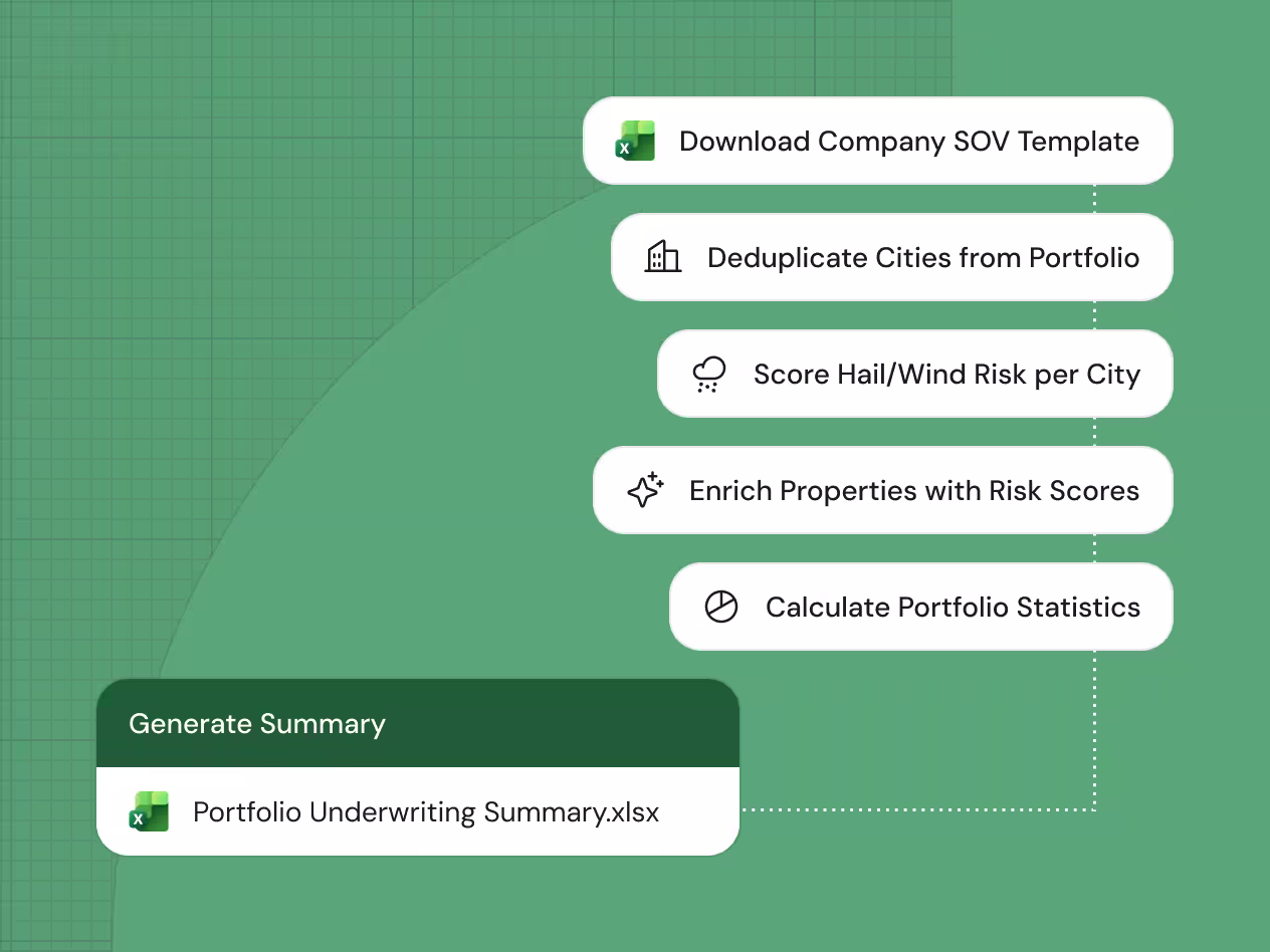 SOV cleanup workflow for property and casualty insurance