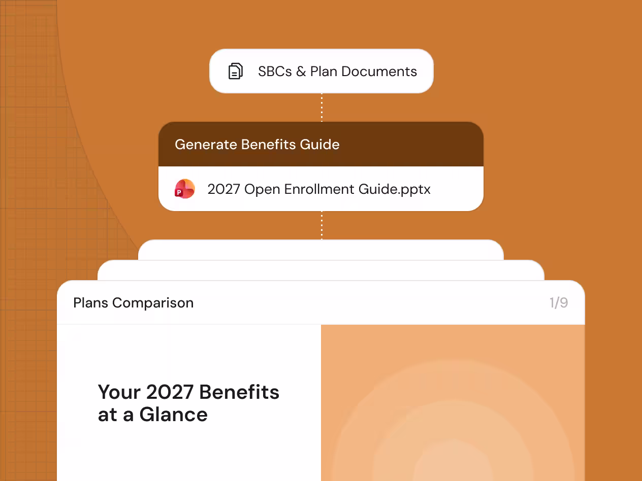 Benefits guide creation workflow