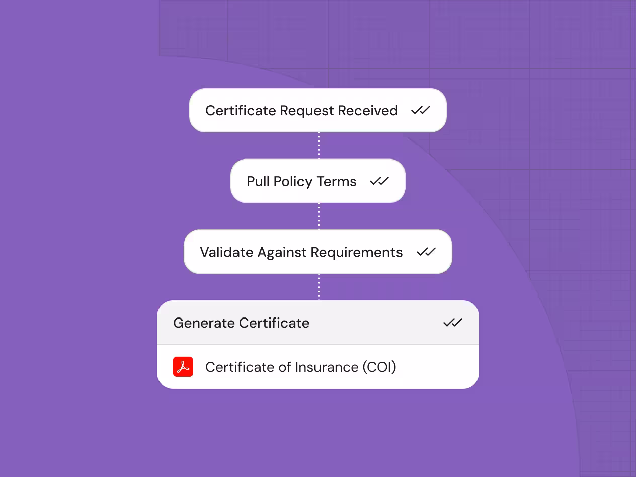 Broker insurance technology