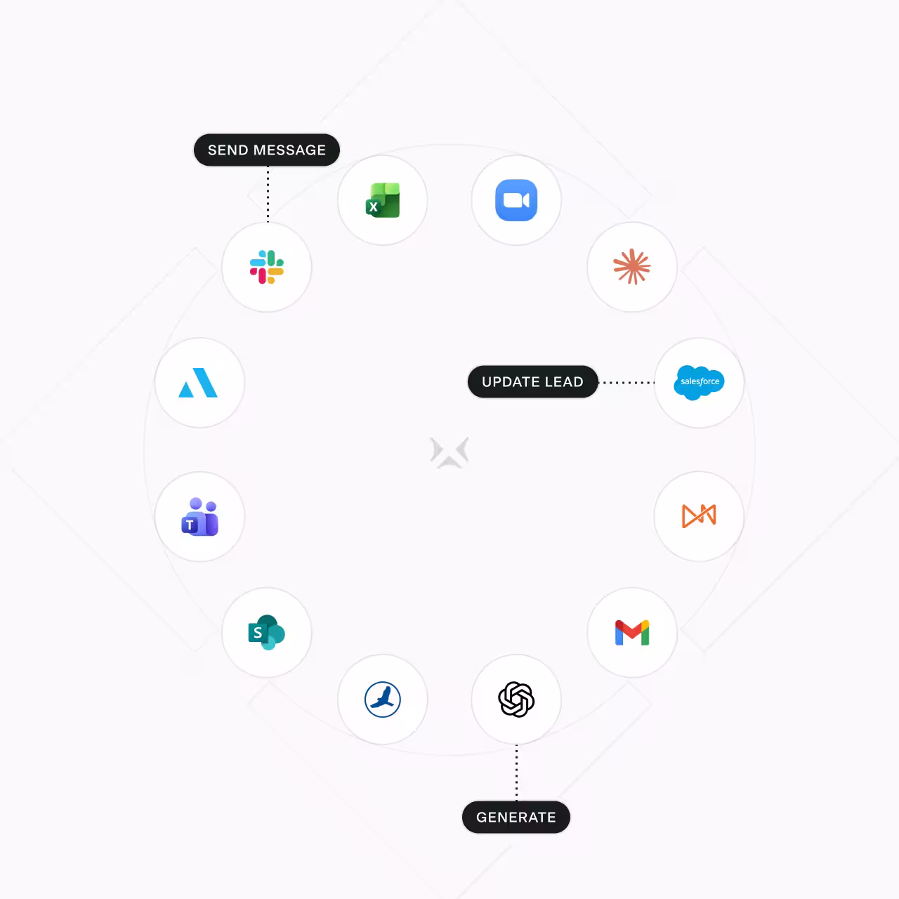 Broker insurance platform