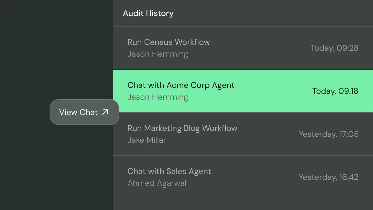 Audit log showing user activity and events across a Cassidy organization.