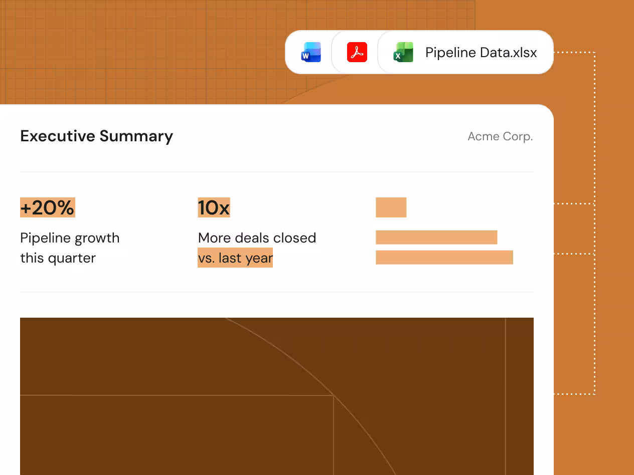 Executive Summary slide pulling metrics from connected knowledge base files.
