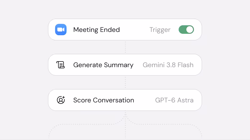 Cassidy Platform Workflows