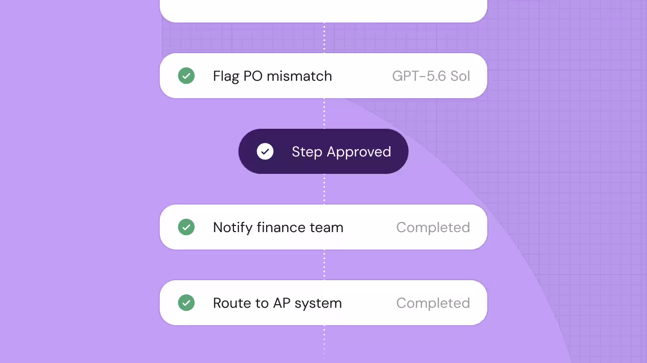 Cassidy Human-In-The-Loop Workflow continues
