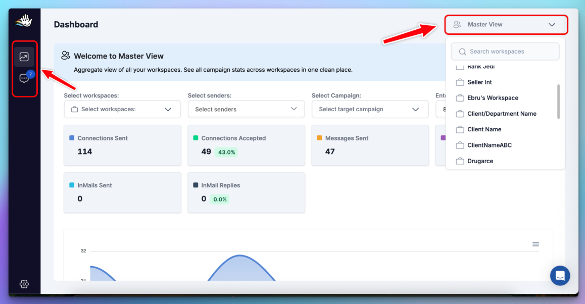 Master View dashboard in HeyReach with workspace selector and aggregated performance metrics across workspaces.