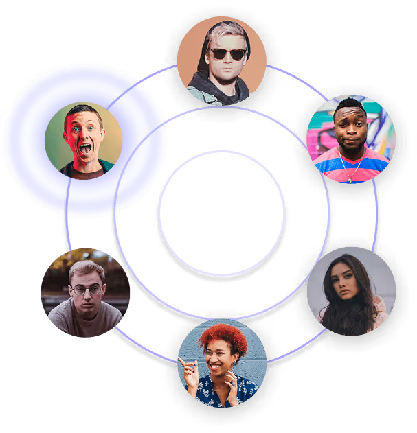 LinkedIn sender rotation