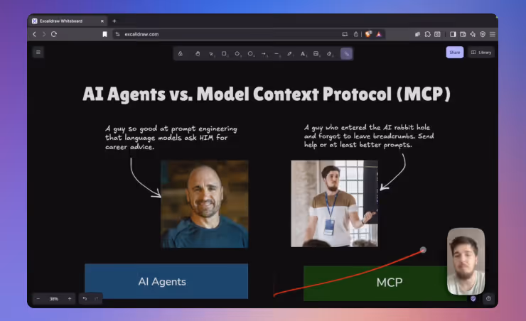 AI Agent vs. MCP - differences, when to use