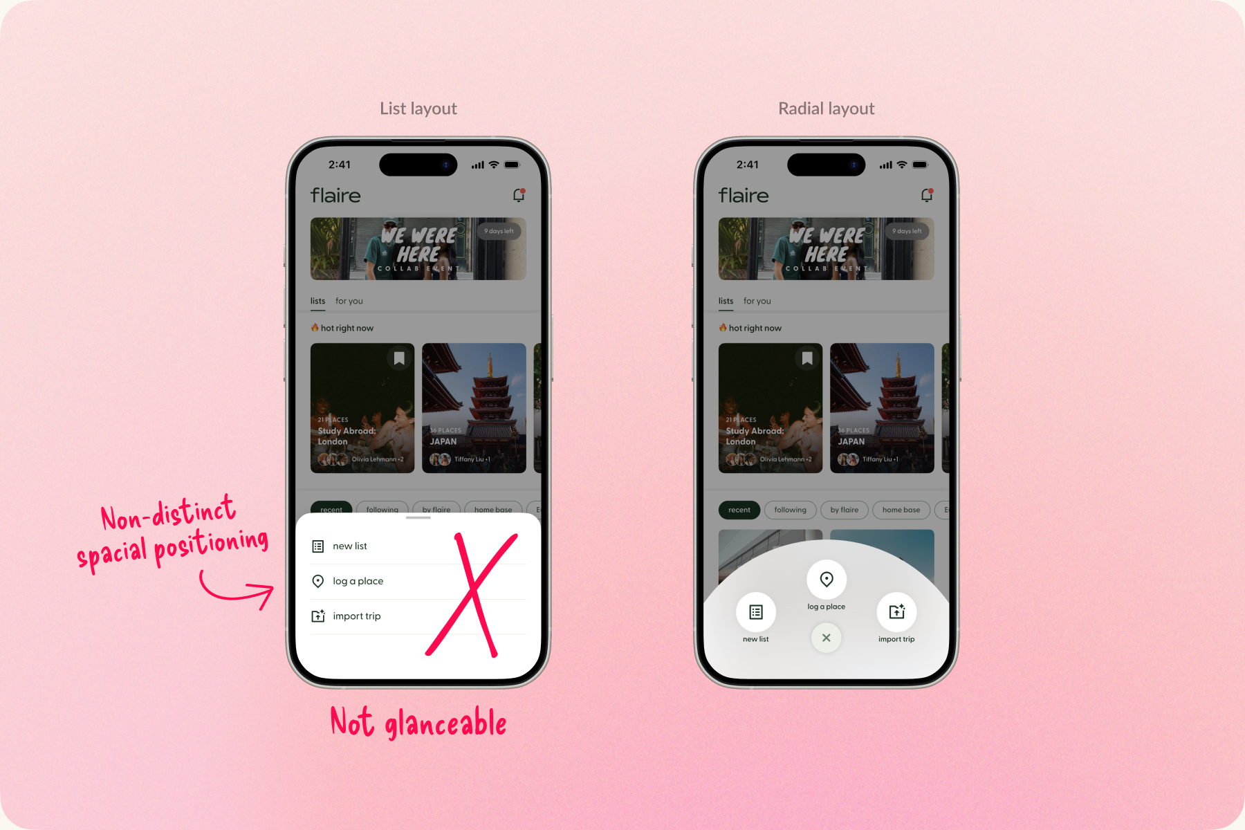 Side-by-side comparison of two menu patterns in the Flaire app. On the left, a traditional bottom sheet menu displays three actions—“New List,” “Log a Place,” and “Import Trip”—in a vertical list. Handwritten annotations label the design as “Not glanceable” and note its “Non-distinct spatial positioning,” highlighting that actions must be read and are harder to locate quickly. On the right, the same actions are presented in a radial layout, arranged around the center of the screen with icons and labels positioned in distinct locations. The comparison illustrates how the radial menu improves glanceability, spatial recognition, and ease of access compared to the list-based menu.