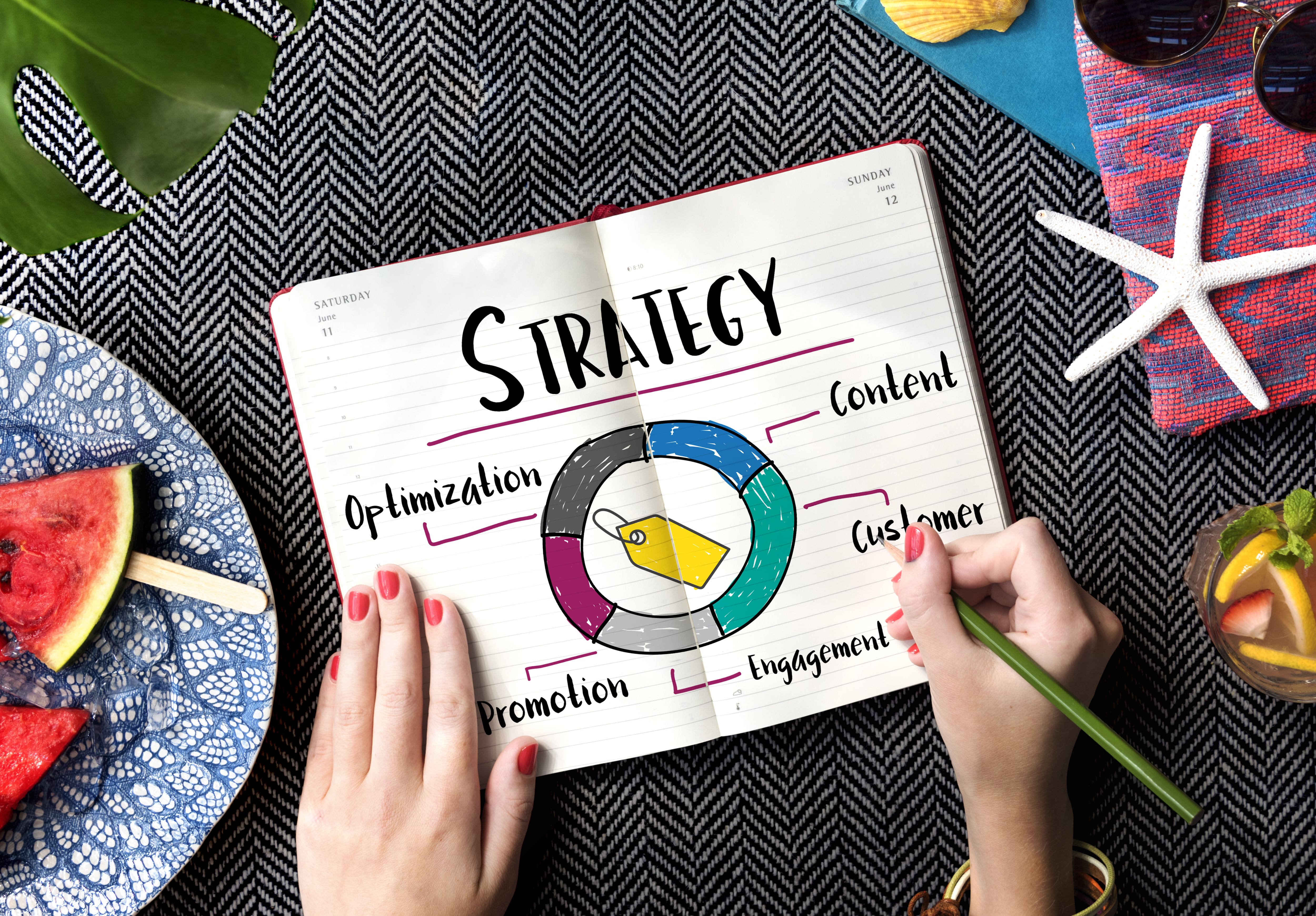 Building a Digital Marketing Strategy That Scales With Your Business