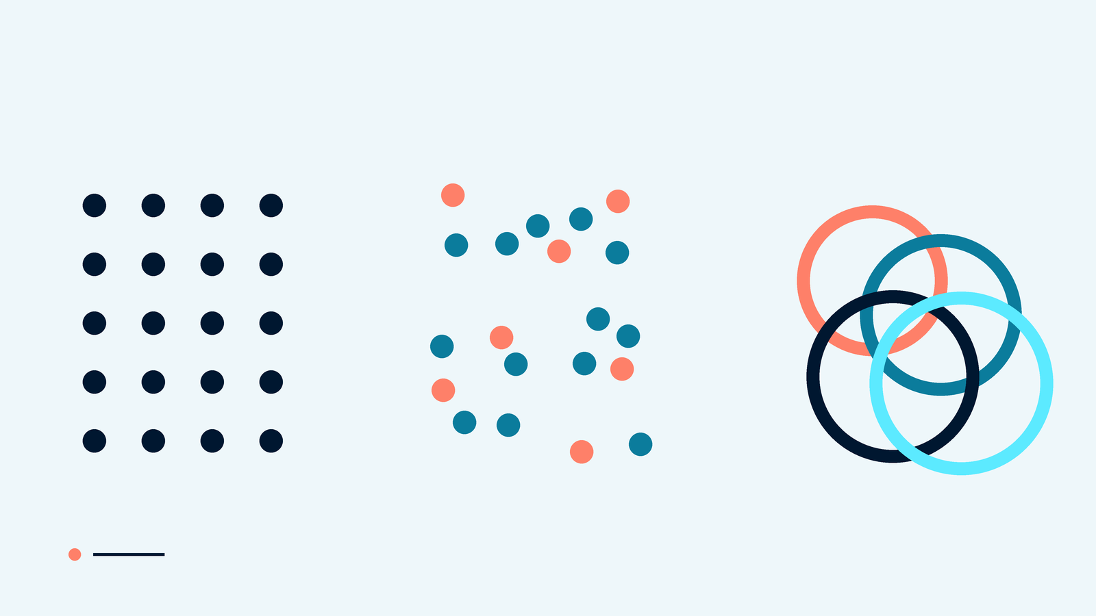 Abstract geometric illustration: ordered dot grid, loose scatter, and overlapping rings in three panels