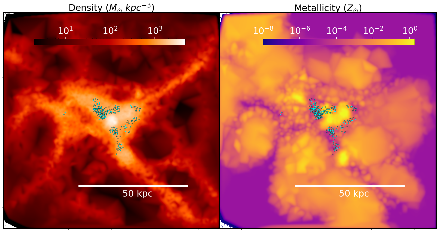 Artist's visualization of what a dust disk might look like around the white dwarf GD 362