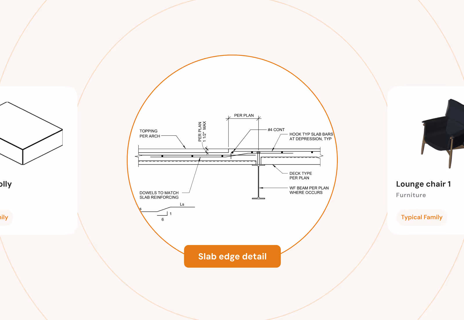 Technical drawing showing slab edge detail with labeled parts including topping, slab reinforcing dowels, slab bars, deck type, and WF beam per plan.