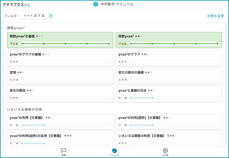 atama＋のインターフェイスのスクリーンショット。単元リストが表示され、単元ごとに理解度が可視化されている。