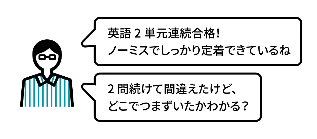 先生が学習中に声掛けをしているイラスト画像