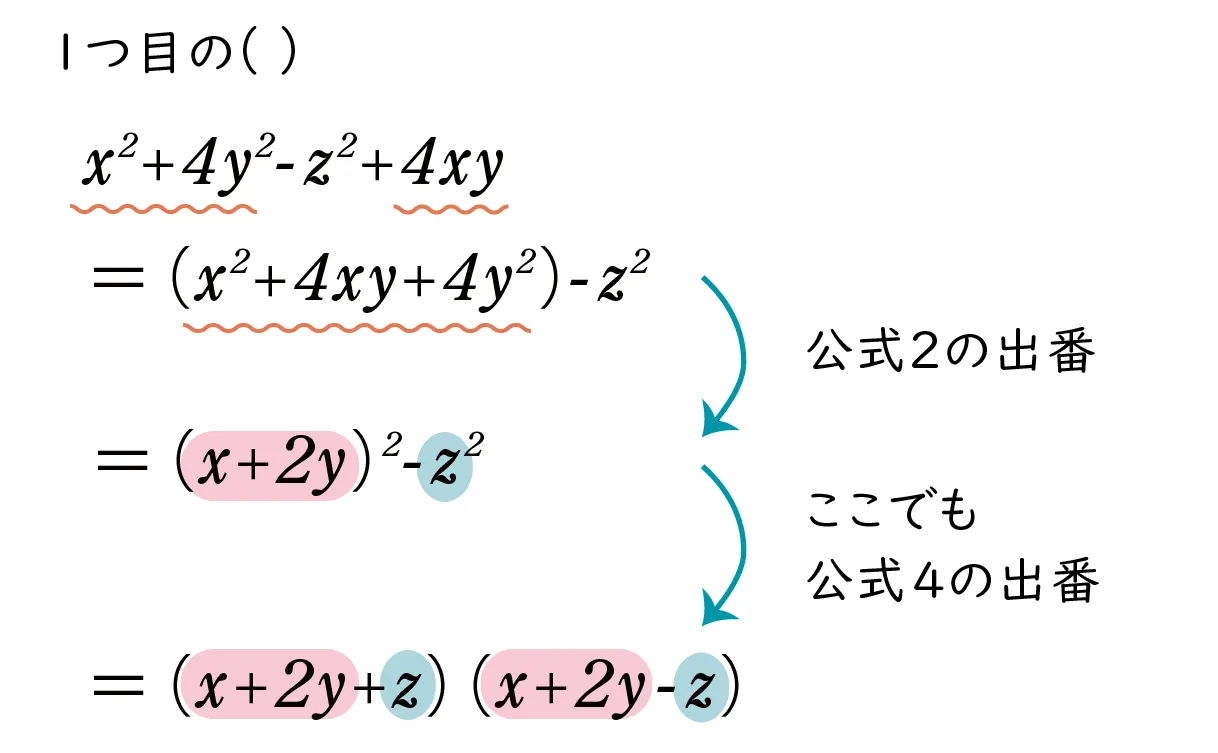 徹底解説】因数分解 ～公式を使った解き方から間違えやすい問題まで