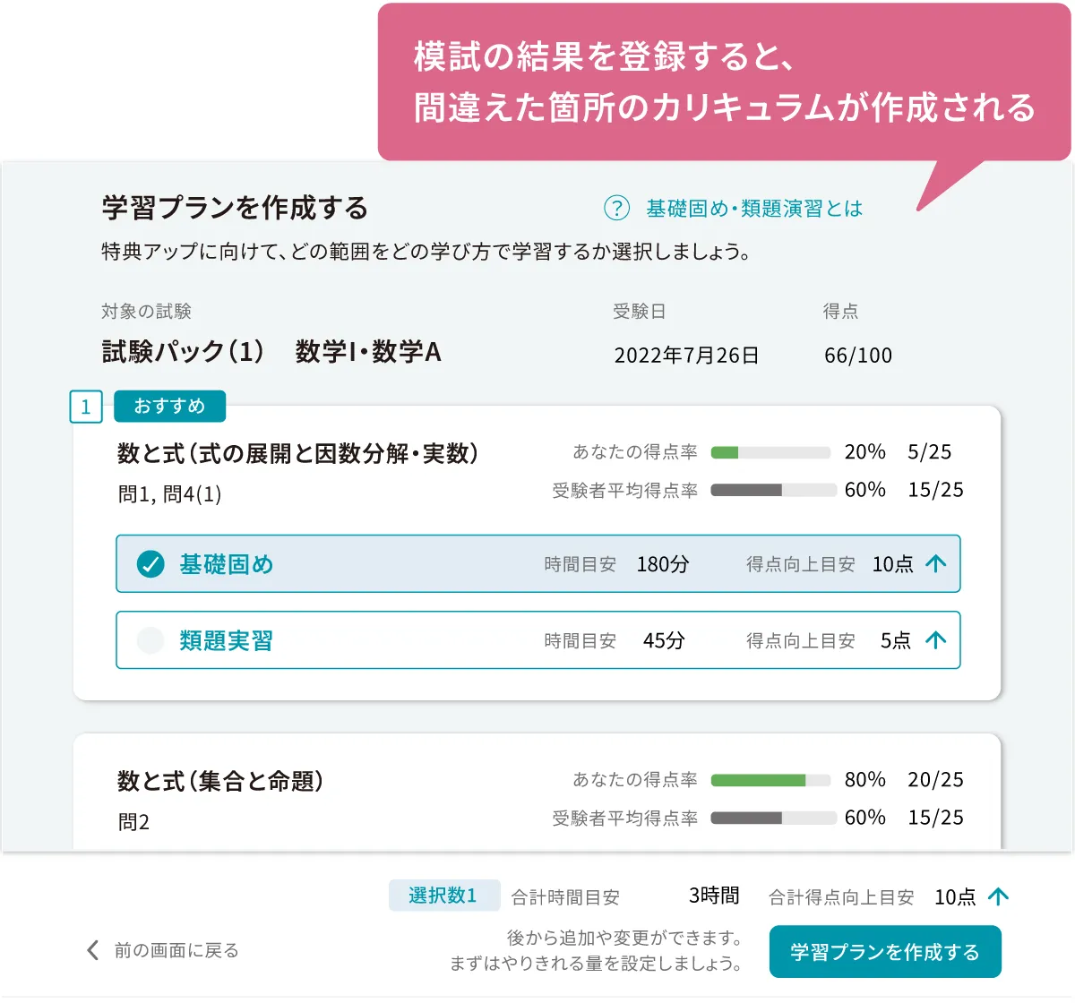 共通テストAI特訓の画面のスクリーンショット。模試の結果を登録すると、間違えた箇所の学習カリキュラムが表示されている