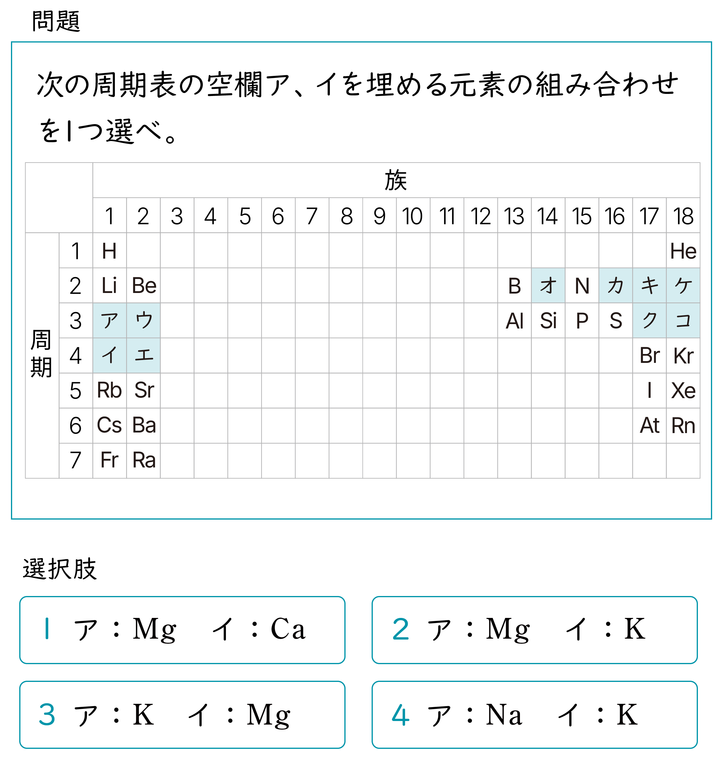 暗記コンテンツの問題の例。元素周期表から、当てはまる元素を答える一問一答形式の問題。