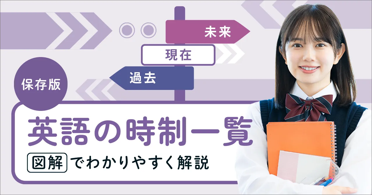 「英語の時制一覧」と書いてあるサムネイル画像