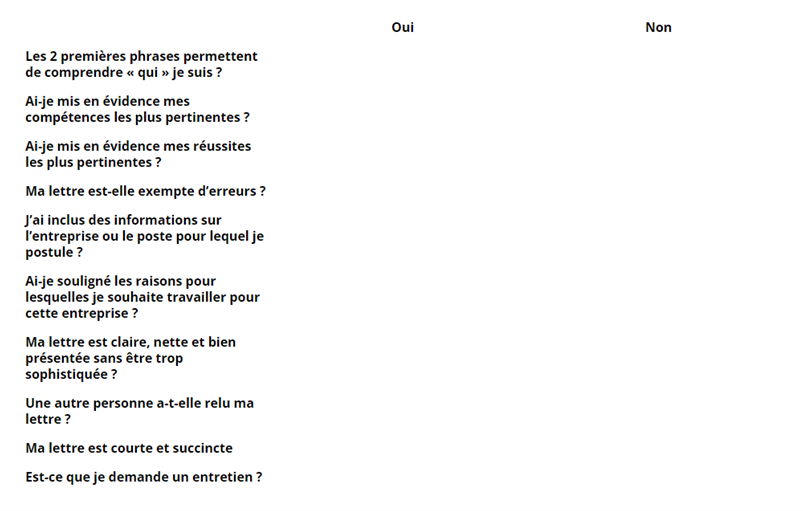 checklist de relecture pour une lettre de motivation en anglais