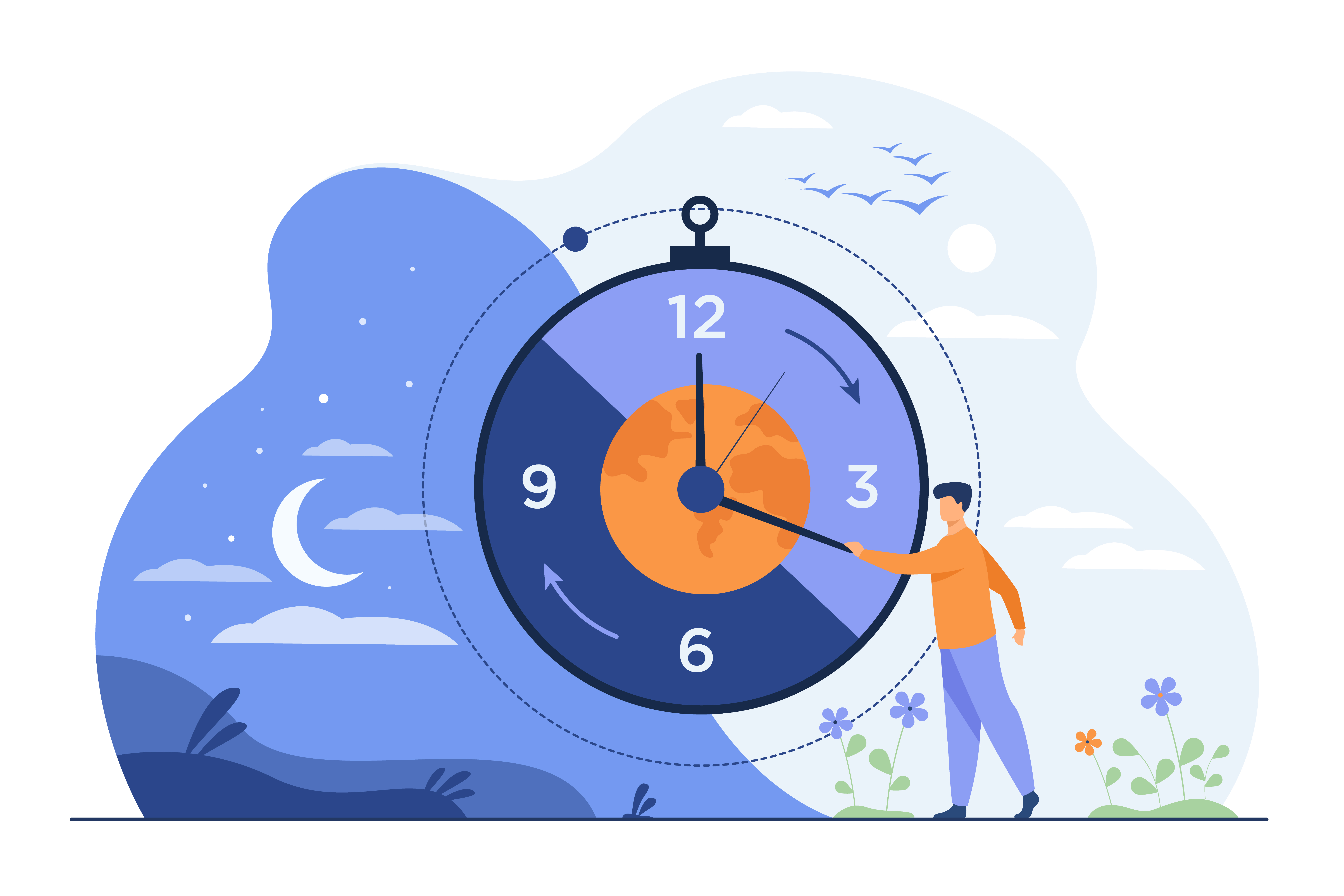 Anglify vous explique tout sur les heures AM et PM en anglais