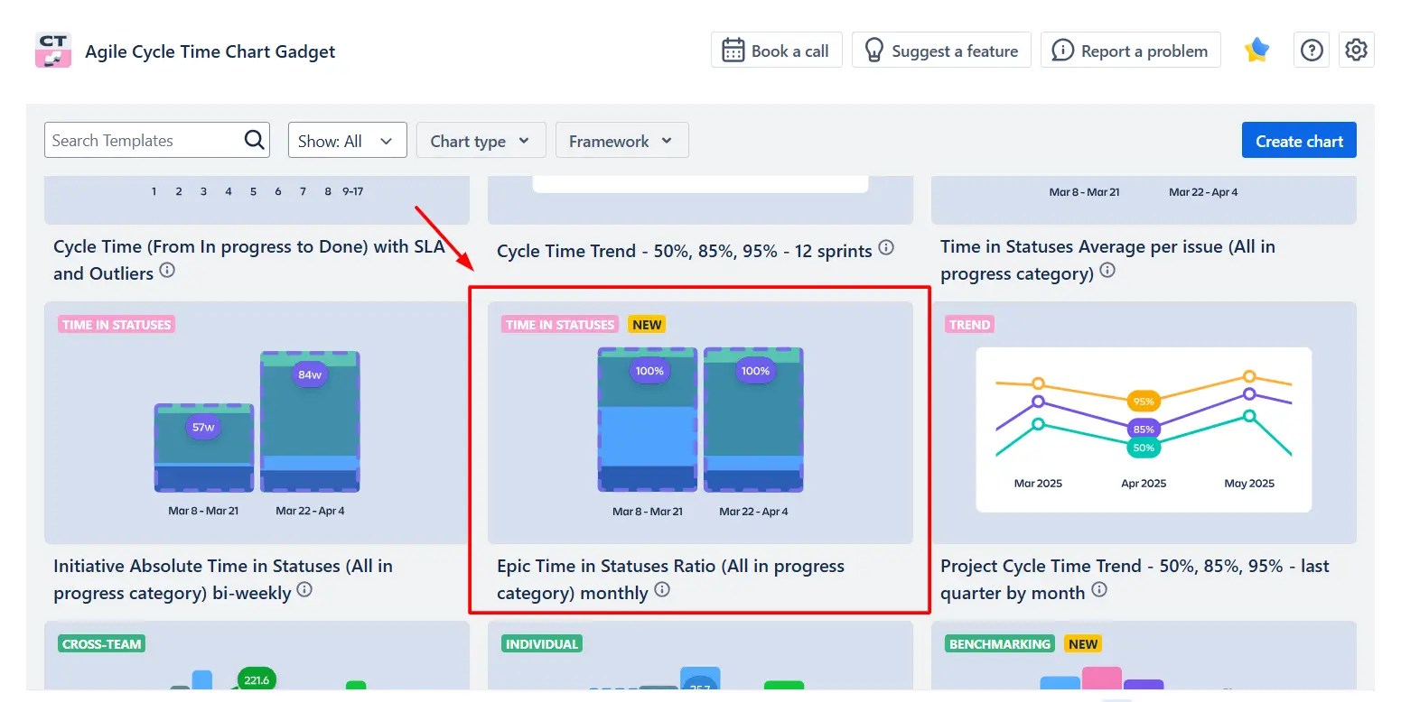Epic Time in Status report in Jira creation example