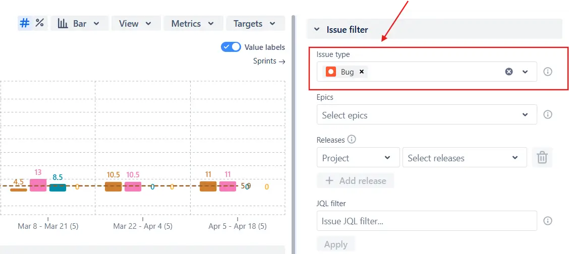 Analyzing scope creep with Jira scope change report