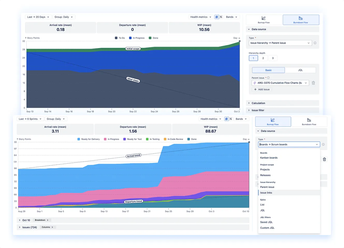 Measure time in status