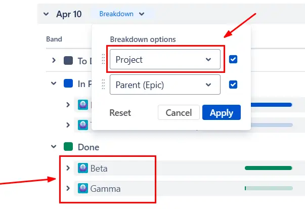 Breakdown by project in the Jira Epic CFD
